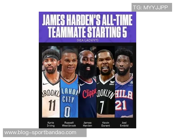 哈登表示球队阵容深度提升将努力寻找最佳阵容配置以争取胜利